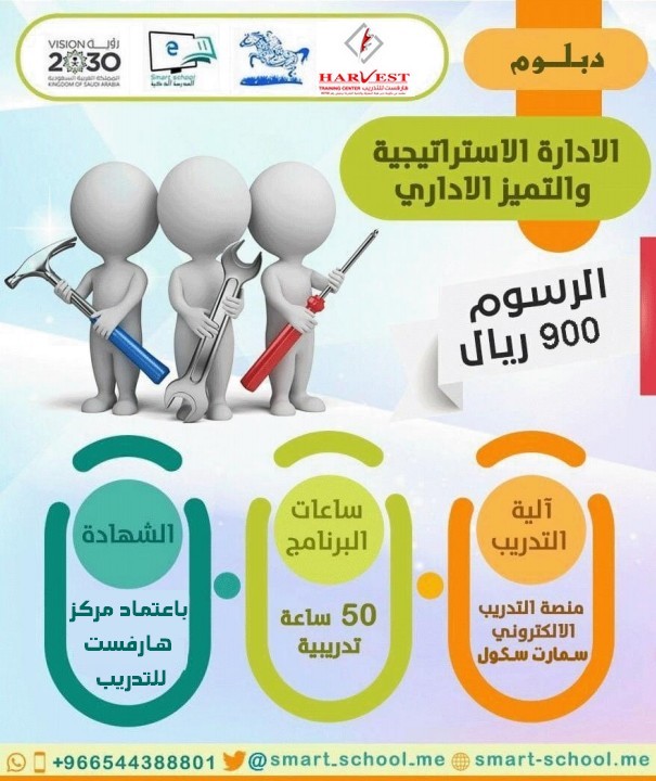 أهمية تحديد رؤية ورسالة المنظمة
